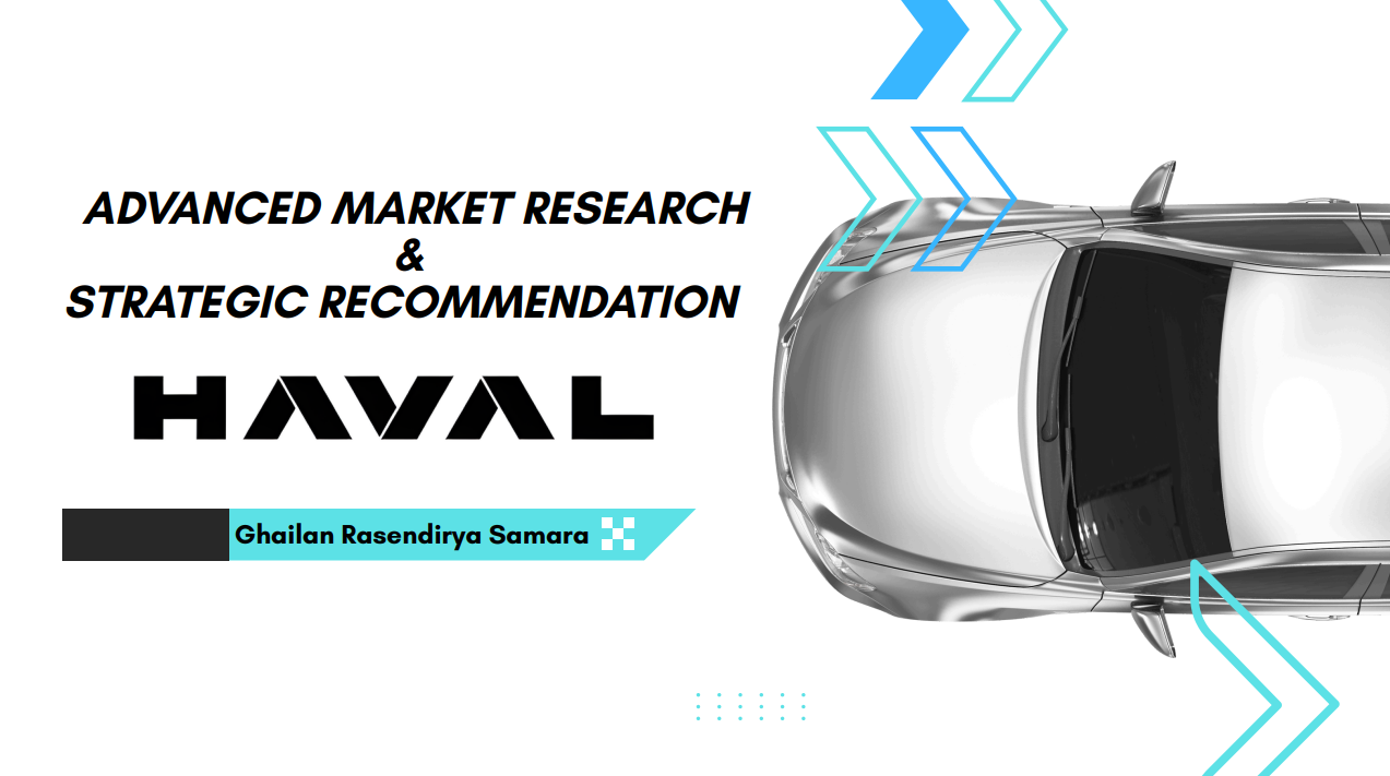 Market Research - Haval